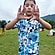 user photos