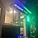 user photos