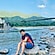 user photos