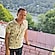 user photos