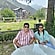 user photos