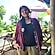 user photos