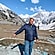 user photos