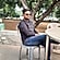 user photos