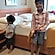 user photos