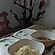 user photos
