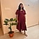 user photos