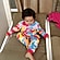 user photos
