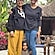 user photos