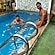 user photos