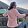 user photos