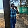 user photos