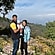 user photos