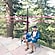 user photos