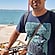 user photos