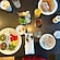 user photos