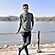 user photos