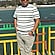 user photos