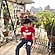 user photos