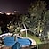 user photos