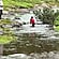 user photos