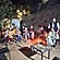 user photos