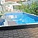 user photos