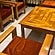 user photos