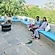 user photos