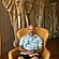 user photos