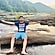 user photos