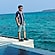 user photos