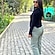 user photos