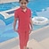 user photos