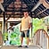 user photos