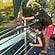 user photos