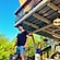 user photos