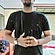 user photos