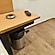 user photos