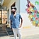 user photos