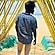user photos