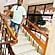 user photos