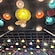 user photos