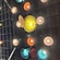 user photos
