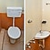 user photos