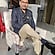 user photos