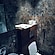user photos